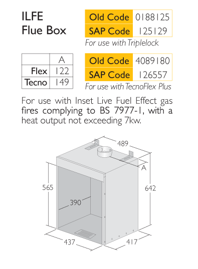 Infographic for Triplelock Ilfe Flue Box