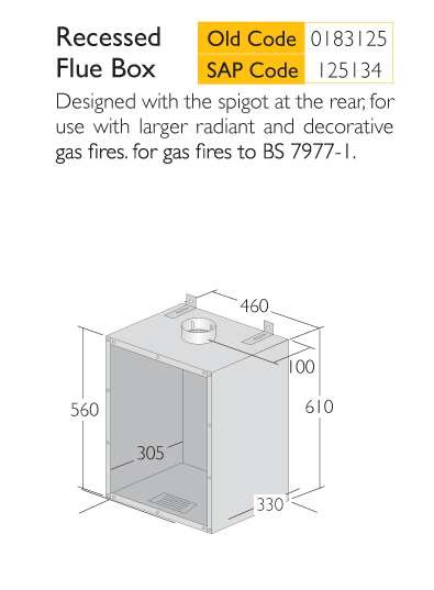 Infographic for Triplelock Recessed Flue Box